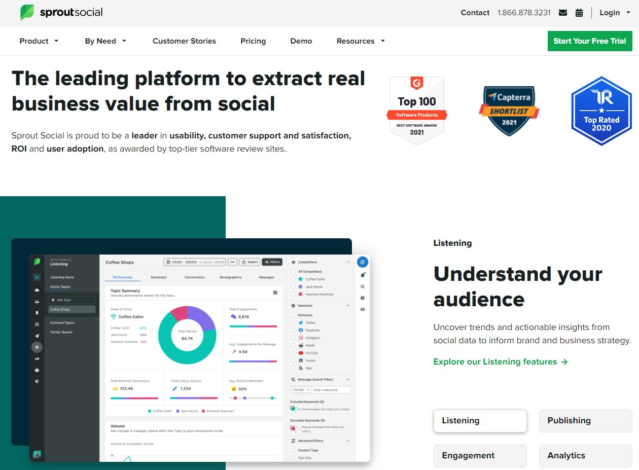 Social media tracking software- Sprout Social